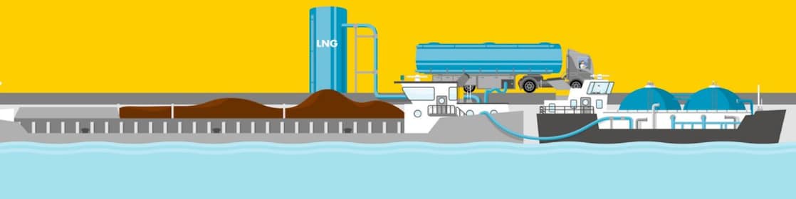 Shell LNG study