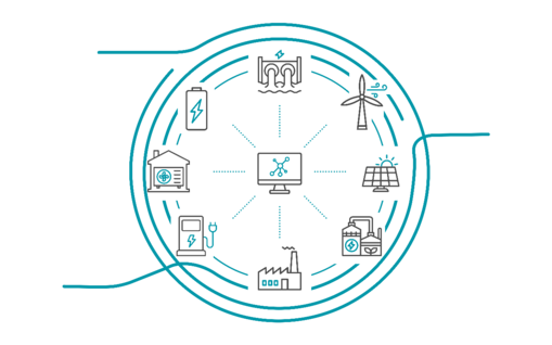 Infografik Virtuelles Kraftwerk