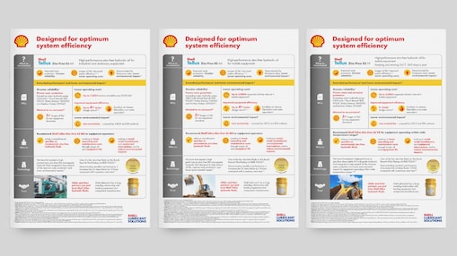 Shell Tellus Zinc-Free S3 MX and VX