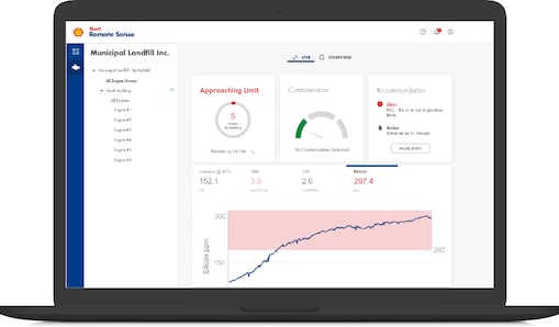 Shell Remote Sense für Mülldeponiemotoren