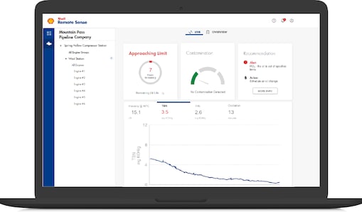 Shell Remote Sense für Pipeline Kompressorstationen