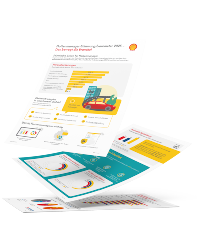 Eine Darstellung des Shell Fleet Solutions Stimmungsbarometers 2025