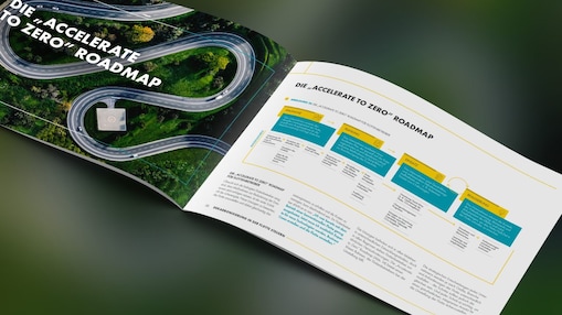 Die „Accelerate to Zero”-Roadmap