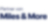 placeholder alt text
