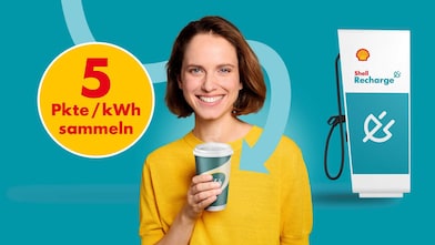 Eine lächelnde Frau mit braunem Haar und gelbem Pullover hält einen Shell Café Coffee-to-go-Becher in der Hand. Links neben ihr ein gelber Störer mit der Aufschrift „5 Pkte / kWh sammeln" in roter Schrift. Rechts im Bild ist eine Shell Recharge Ladesäule abgebildet. Ein hellblauer Pfeil verbindet die Ladesäule mit der Frau. Der Hintergrund ist türkis mit grafischen Pfeil-Elementen in Hellblau.