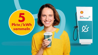 Eine lächelnde Frau mit braunem Haar und gelbem Pullover hält einen Shell Café Coffee-to-go-Becher in der Hand. Links neben ihr ein gelber Störer mit der Aufschrift „5 Pkte / kWh sammeln" in roter Schrift. Rechts im Bild ist eine Shell Recharge Ladesäule abgebildet. Ein hellblauer Pfeil verbindet die Ladesäule mit der Frau. Der Hintergrund ist türkis mit grafischen Pfeil-Elementen in Hellblau.