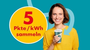 Eine lächelnde Frau mit braunem Haar und gelbem Pullover hält einen Shell Café Coffee-to-go-Becher in der Hand. Links neben ihr ein gelber Kreis mit der Aufschrift „5 Pkte / kWh sammeln" in roter Schrift. Der Hintergrund ist türkis mit grafischen Pfeil-Elementen in Hellblau.