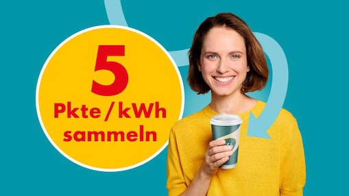 Eine lächelnde Frau mit braunem Haar und gelbem Pullover hält einen Shell Café Coffee-to-go-Becher in der Hand. Links neben ihr ein gelber Kreis mit der Aufschrift „5 Pkte / kWh sammeln" in roter Schrift. Der Hintergrund ist türkis mit grafischen Pfeil-Elementen in Hellblau.